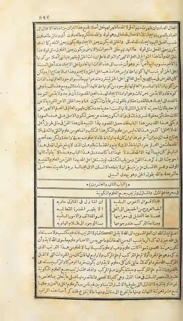 futmak.com - Page 191 - from part One of the first Boulaq edition